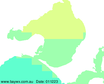 Port Phillip Temperatures